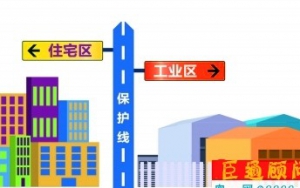東莞嚴(yán)令：擅自“工改居”、“工改商” ，土地使用權(quán)將被無(wú)償收回！