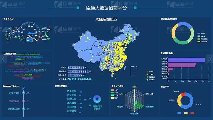 共享共創(chuàng)，破局招商！第19期園區(qū)董事匯圓滿落幕！