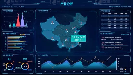 共享共創(chuàng)，破局招商！第19期園區(qū)董事匯圓滿落幕！